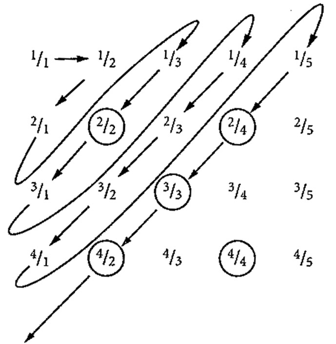 Image bm_diagonal_path