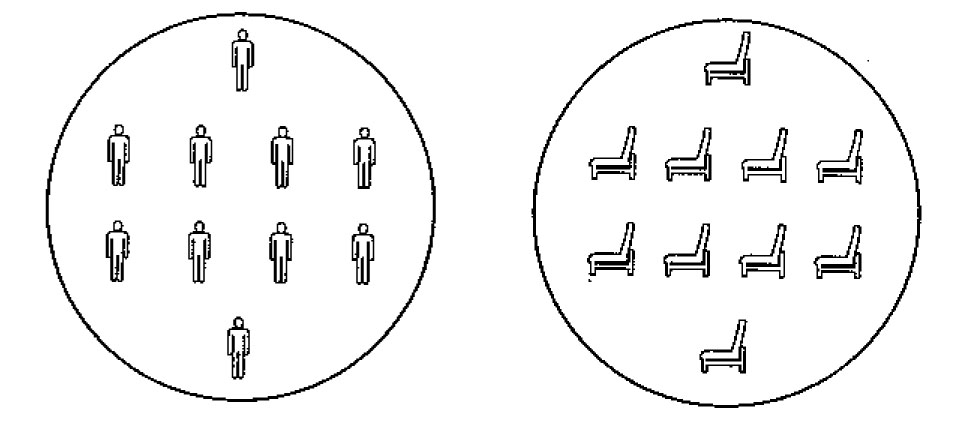 Image bm_men_and_chairs
