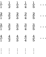 [table of fractions]